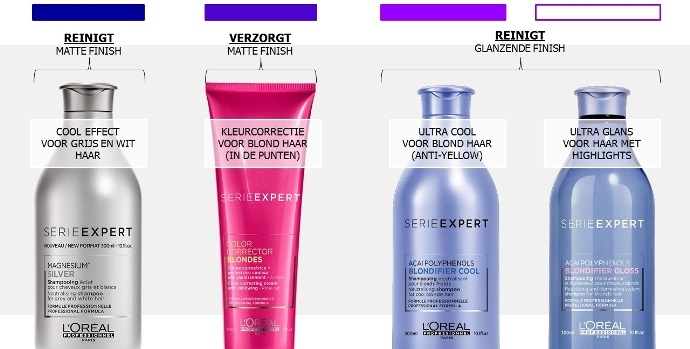 L'Oréal producten voor blondines!