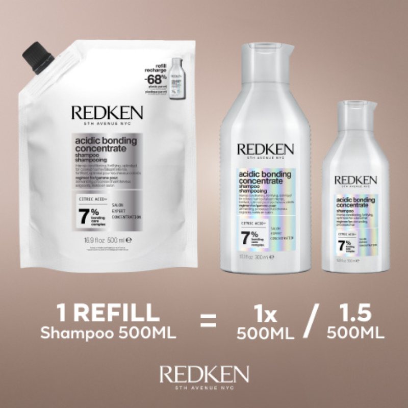 Hoe Redken navullen
